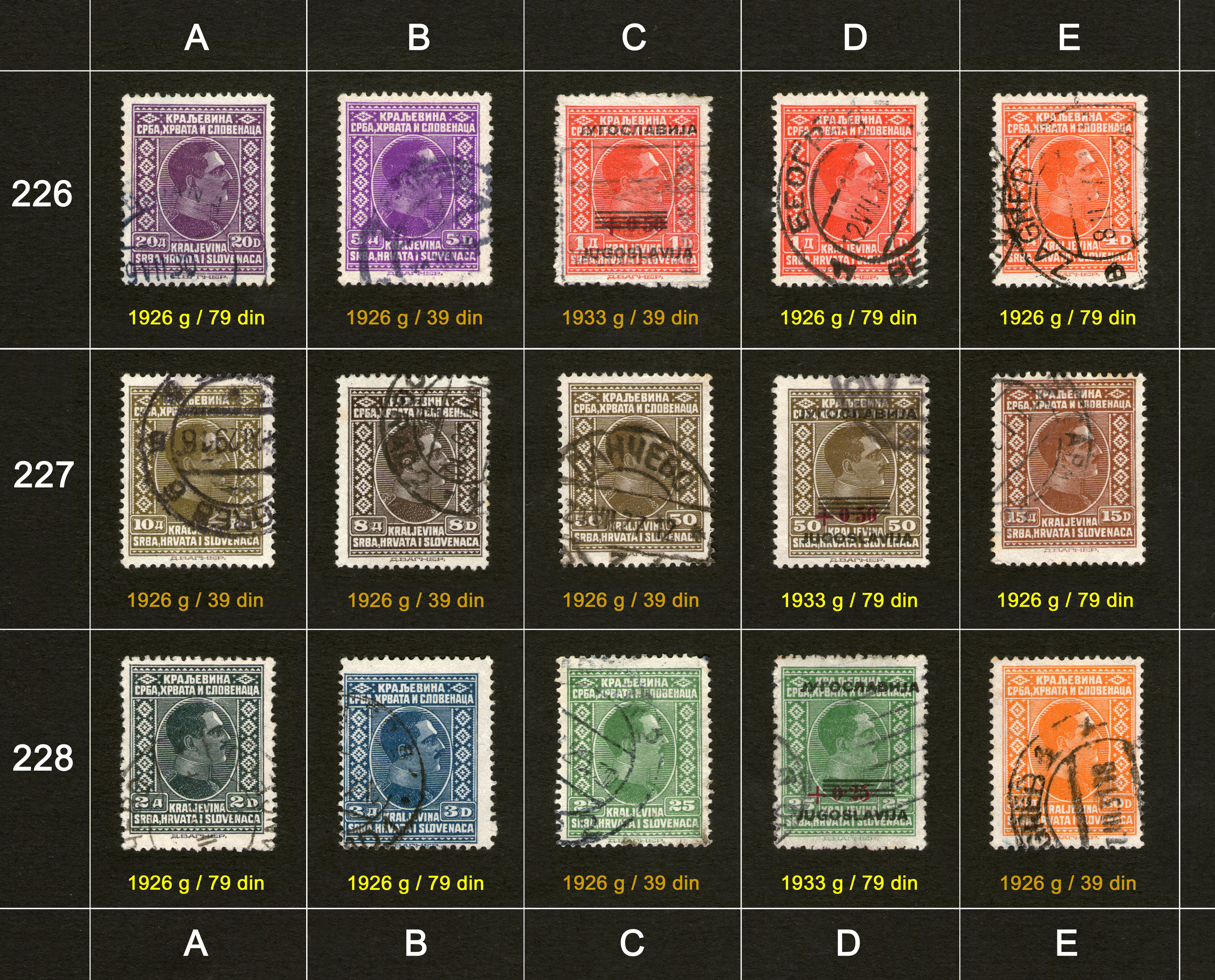 Potanske markice, prodaja